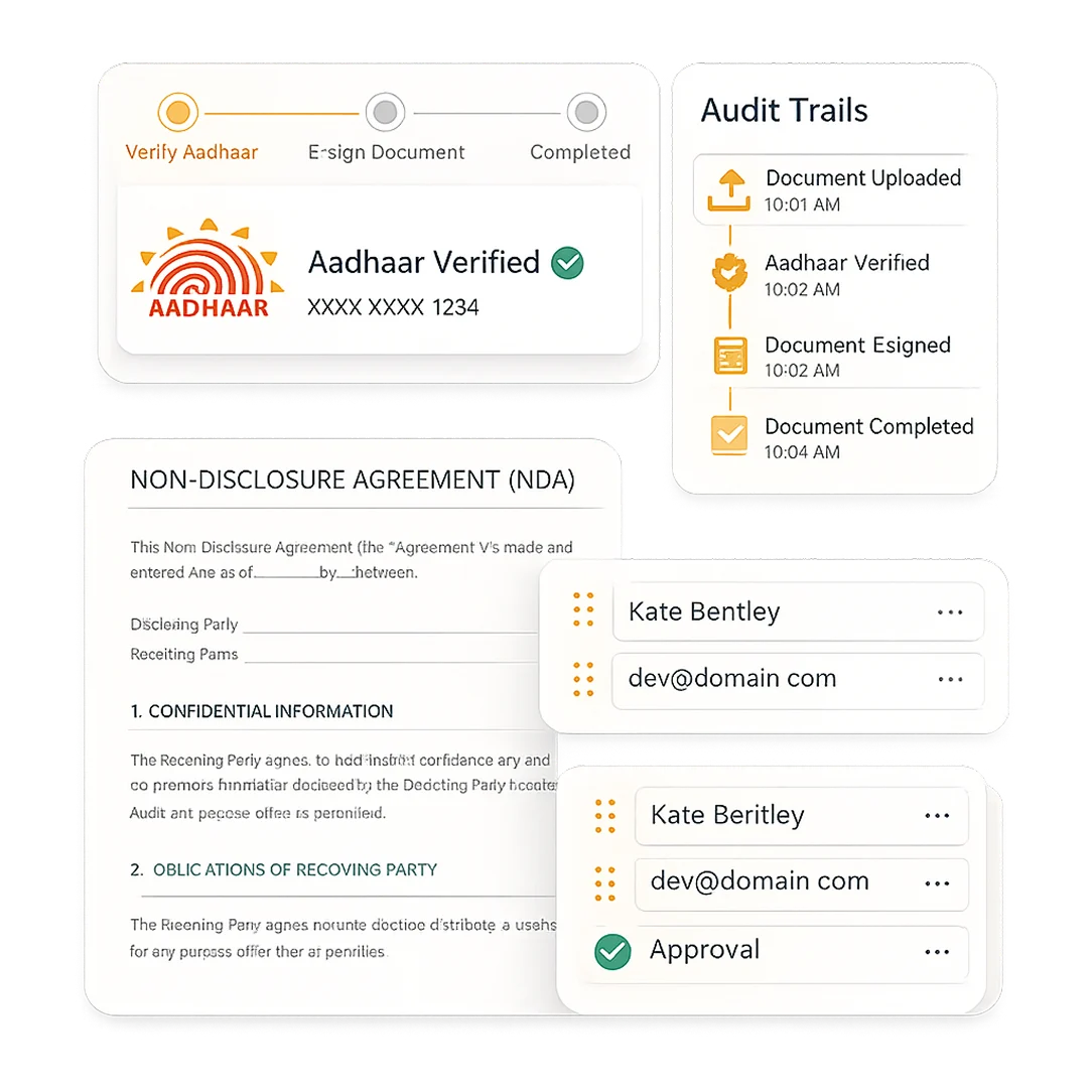 Composite Accordsign UI — Aadhaar verification flow, audit trail, NDA document and signer rows
