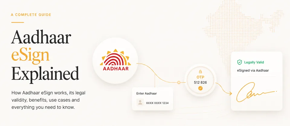 Aadhaar eSign Explained — Aadhaar OTP authentication flow to a legally valid eSigned document