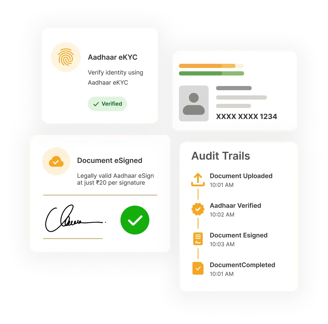 Aadhaar eKYC verification, an eSigned document, and an audit trail in Accordsign