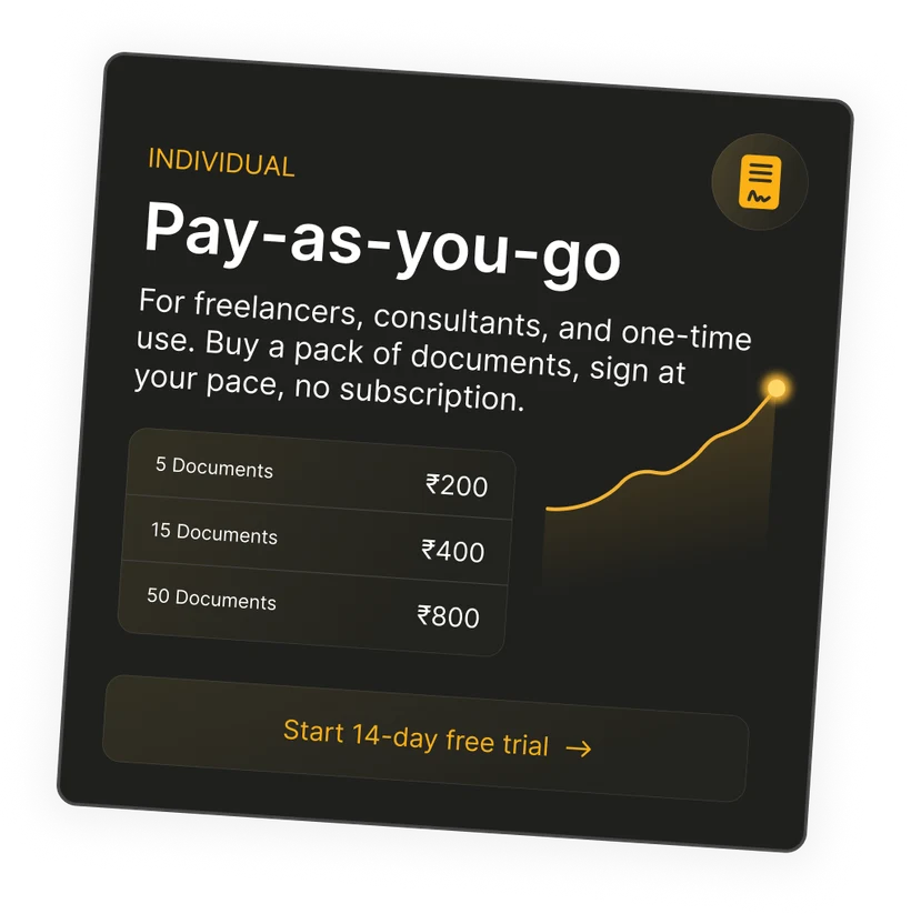 Accordsign pricing — pay-as-you-go document packs alongside the Business Starter plan