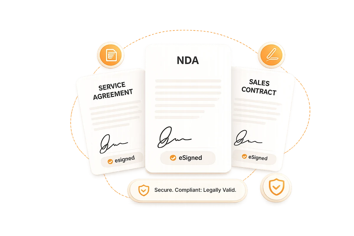 Three signed document templates — a service agreement, an NDA, and a sales contract — each marked eSigned